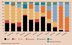 Energieträgerstruktur der Bruttostromerzeugung ausgewählter europäischer Staaten (in 2007, in %)